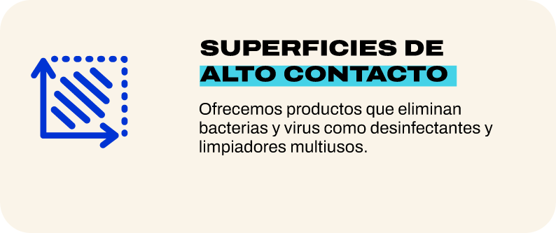 Superficies de alto contacto